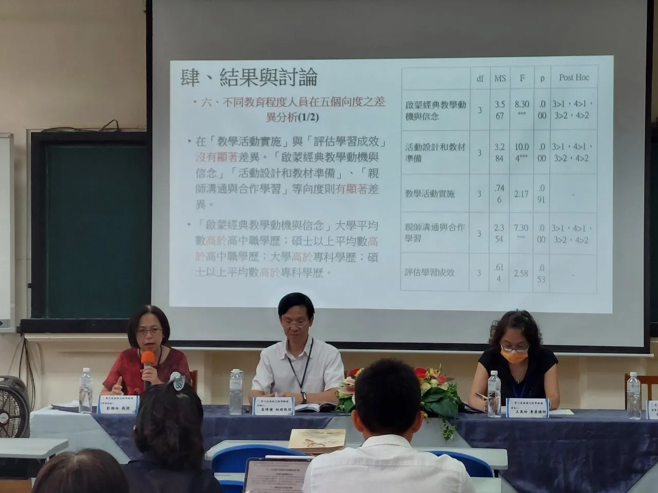 第七屆國語文教學論壇 第4張